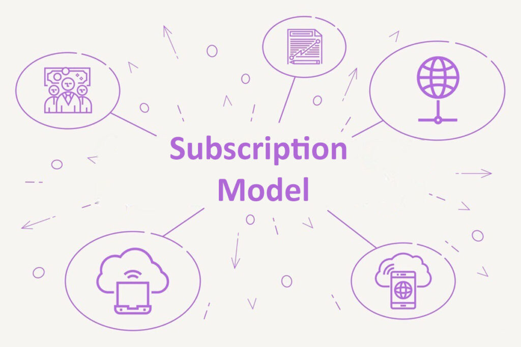 The Rise of Subscription Models: Why Every Business Wants You on a Monthly Plan